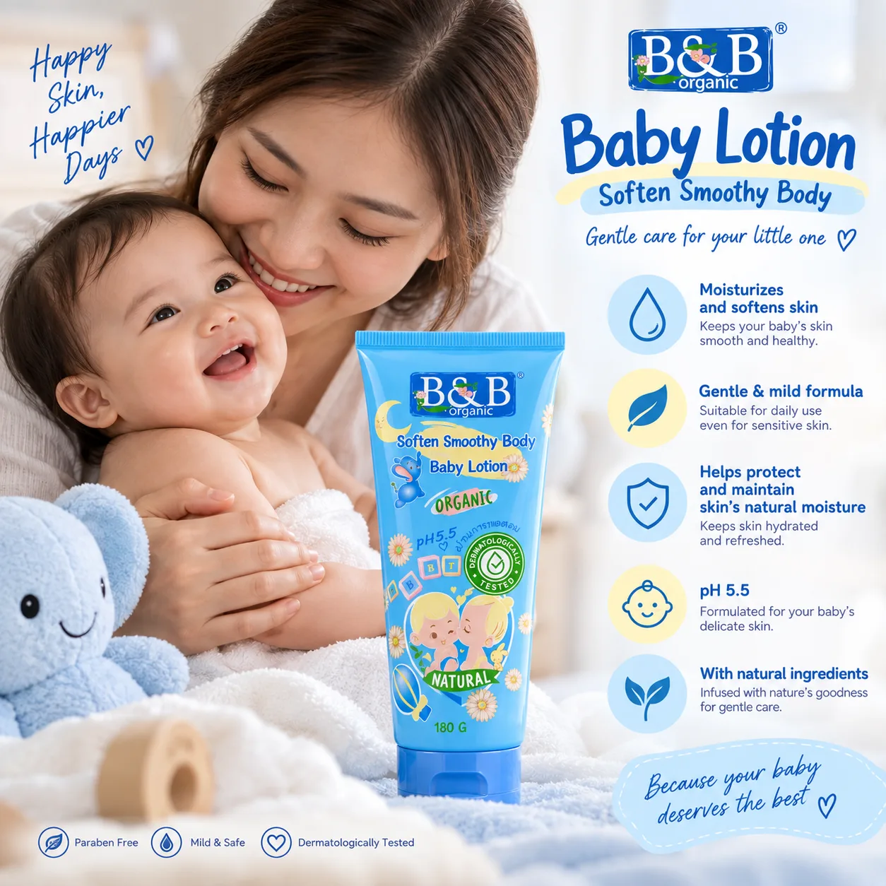 9906 APT B&B Baby Lotion (Blue)
