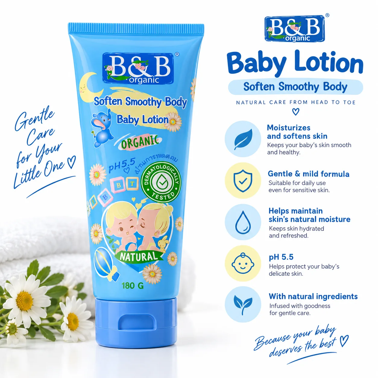 9906 APT B&B Baby Lotion (Blue)